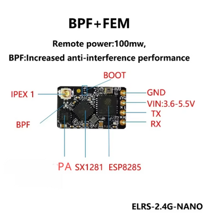 BETAFPV ELRS Nano 2.4GHz Empfänger – Ultraleicht und Kompakt